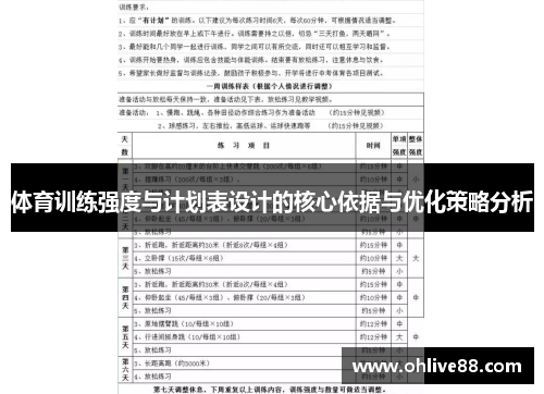 体育训练强度与计划表设计的核心依据与优化策略分析