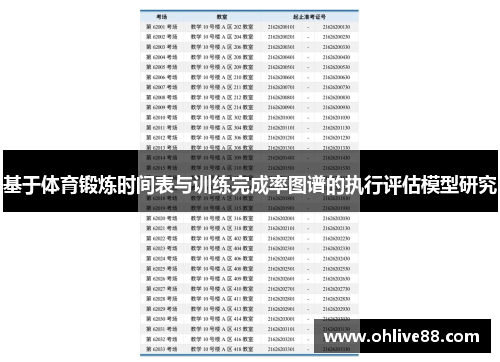 基于体育锻炼时间表与训练完成率图谱的执行评估模型研究