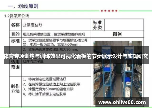 体育专项训练与训练效果可视化看板的节奏展示设计与实现研究